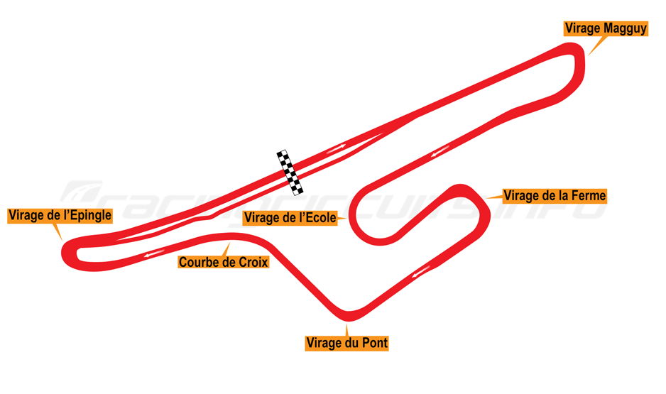 tracé du circuit