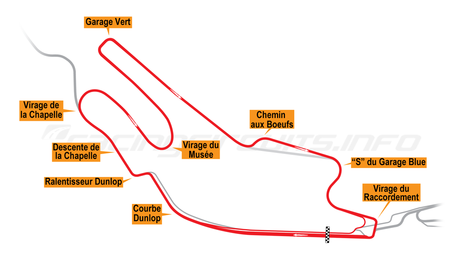Tracé du circuit