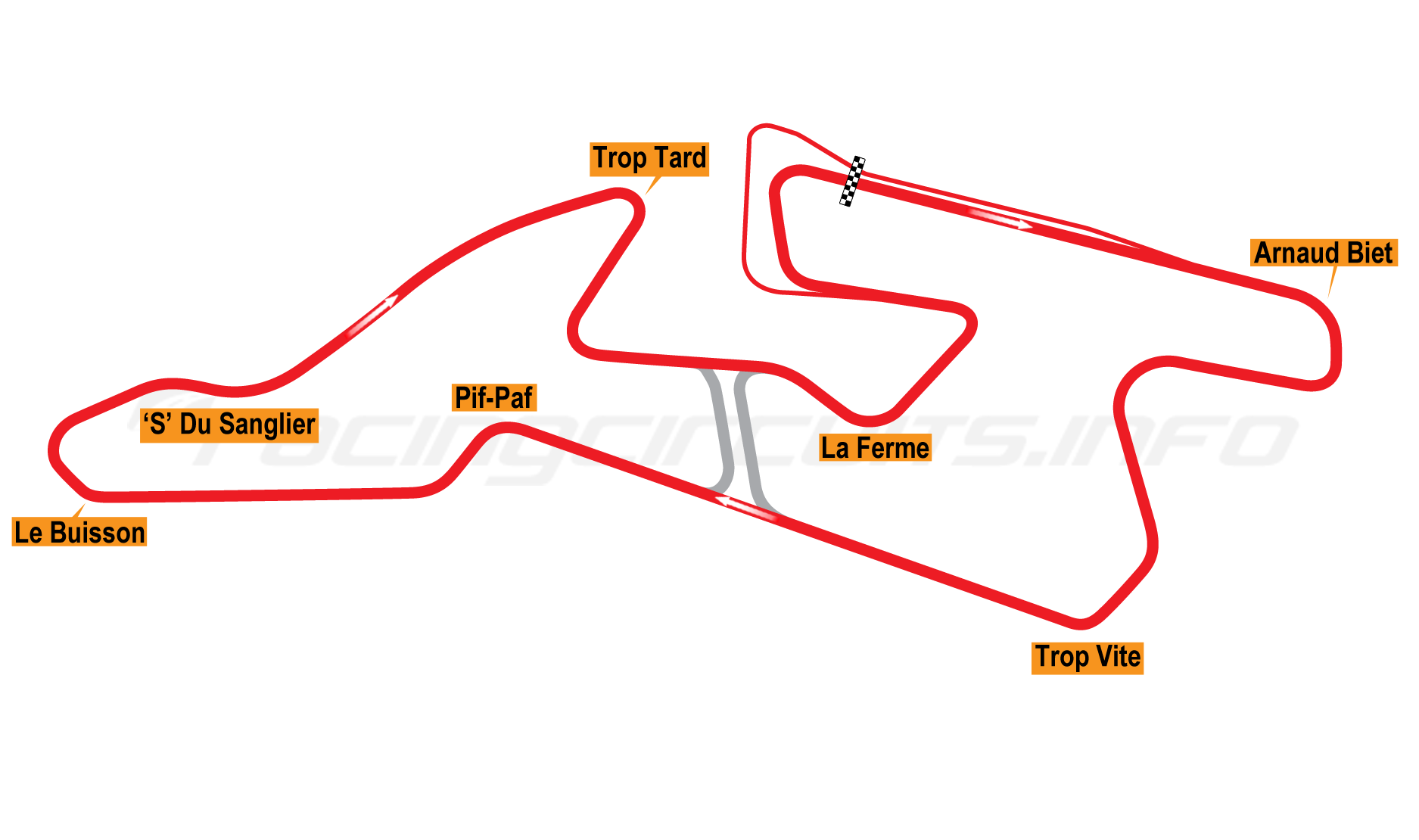 Tracé du circuit